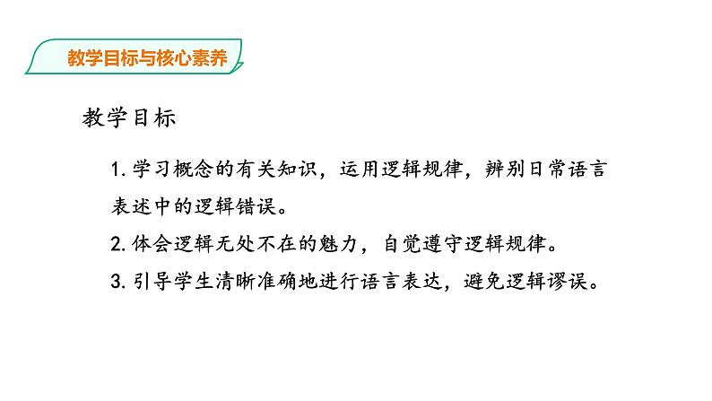 高中语文 选择性必修上《发现潜藏的逻辑谬误》课件05