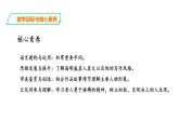 高中语文 选择性必修上《老人与海（节选）》课件