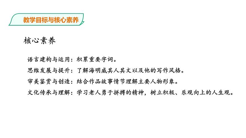 高中语文 选择性必修上《老人与海（节选）》课件第4页