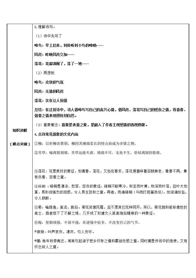 统编版高中语文必修上册-古诗意象教案02