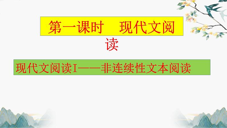 潍坊市高三一模语文试卷讲评课件PPT03