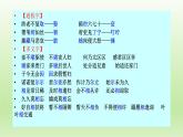 2《孔雀东南飞并序》课件21张2021-2022学年统编版高中语文选择性必修下册