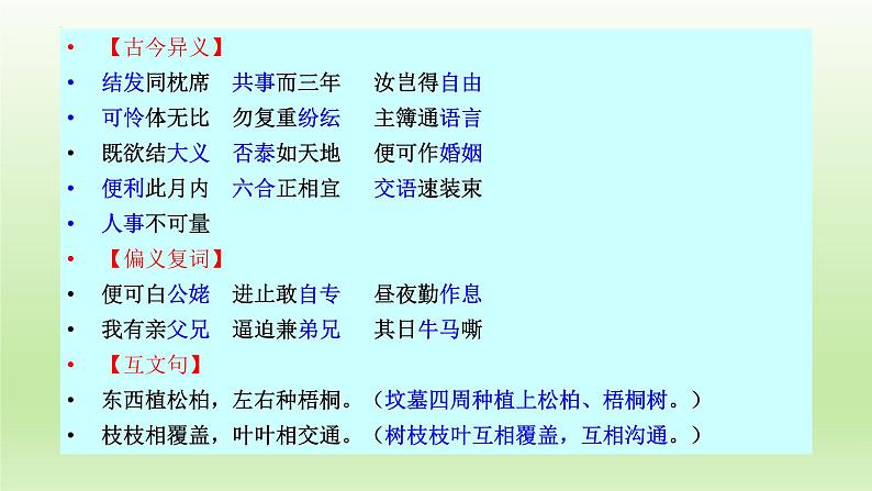 2《孔雀东南飞并序》课件21张2021-2022学年统编版高中语文选择性必修下册第6页