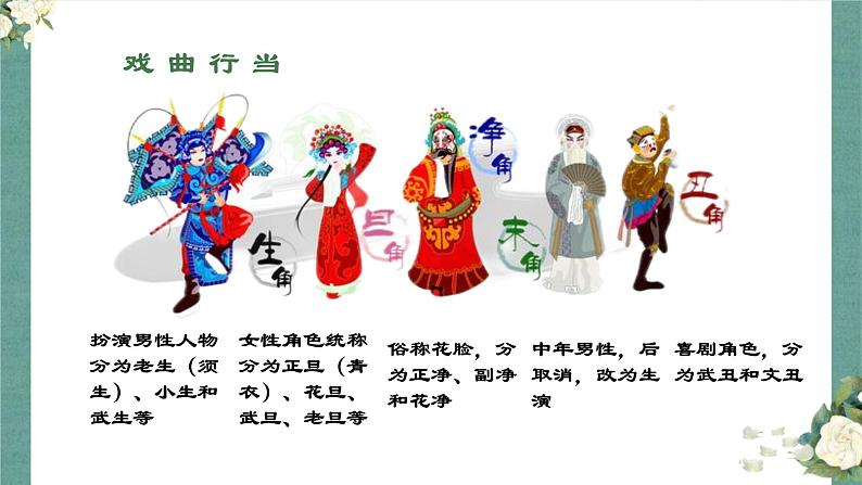 4《窦娥冤》课件24张2021-2022学年高中语文统编版必修下册第3页