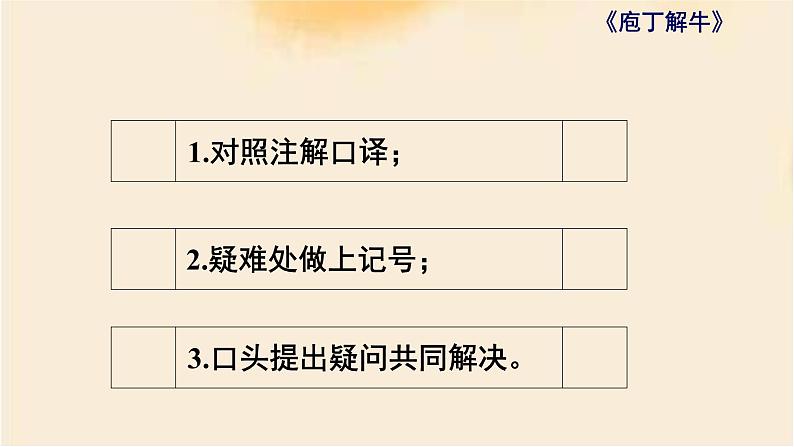 人教部编版高中语文必修下册1.3《庖丁解牛》 课件第8页