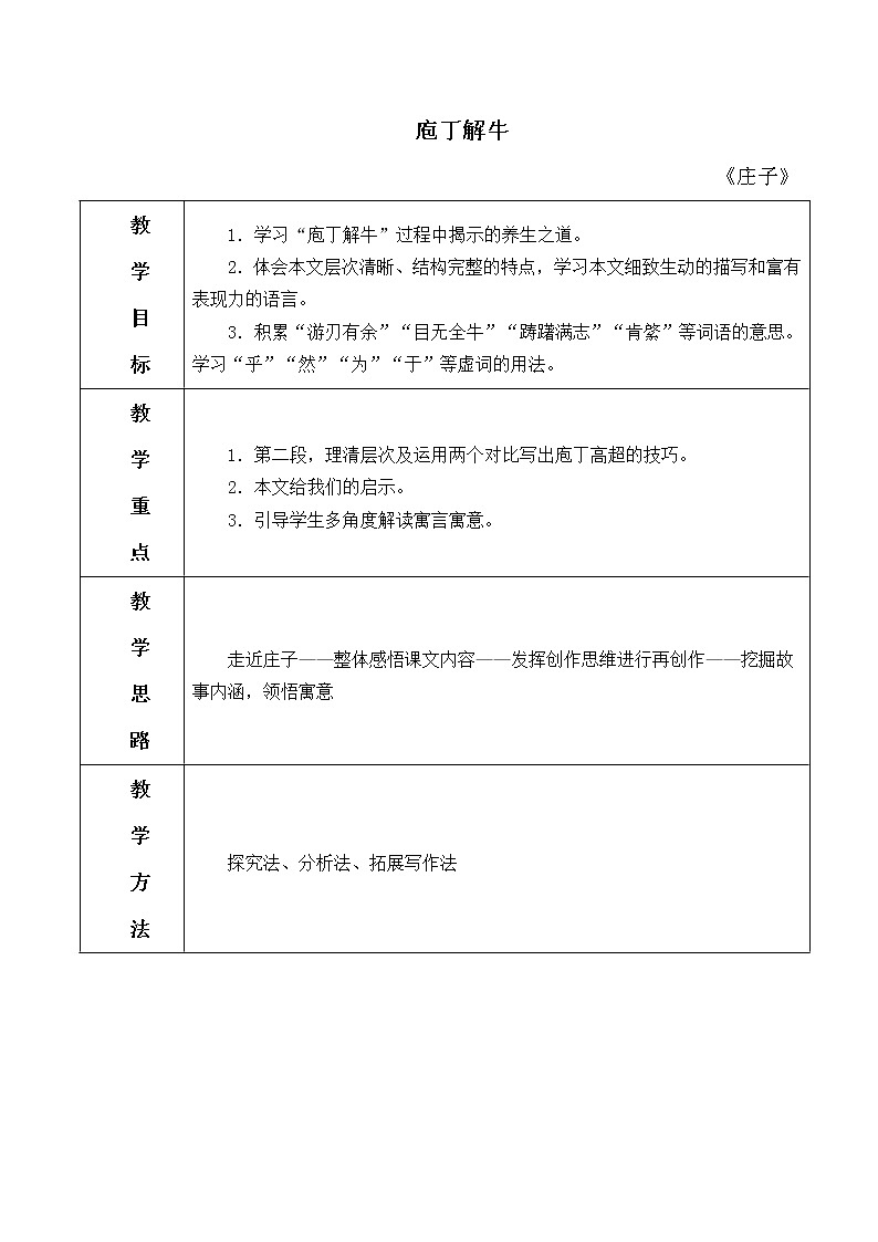 人教部编版高中语文必修下册1.3《庖丁解牛》 教案第1页