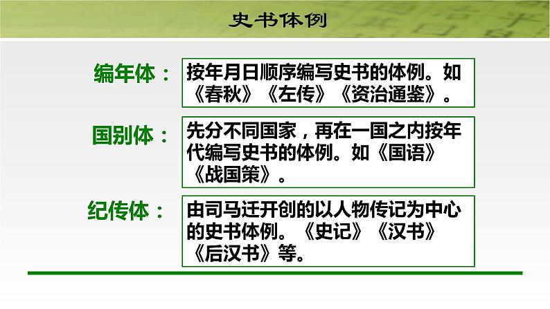 人教部编版高中语文必修下册2.烛之武退秦师   课件第5页