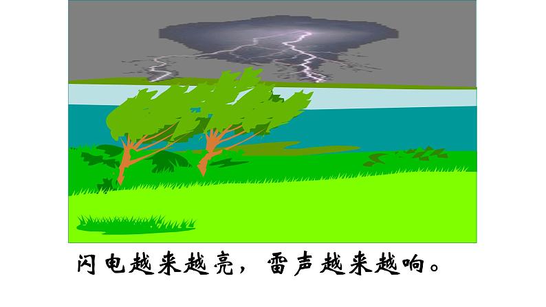 人教部编版高中语文必修下册5.雷雨   课件第8页