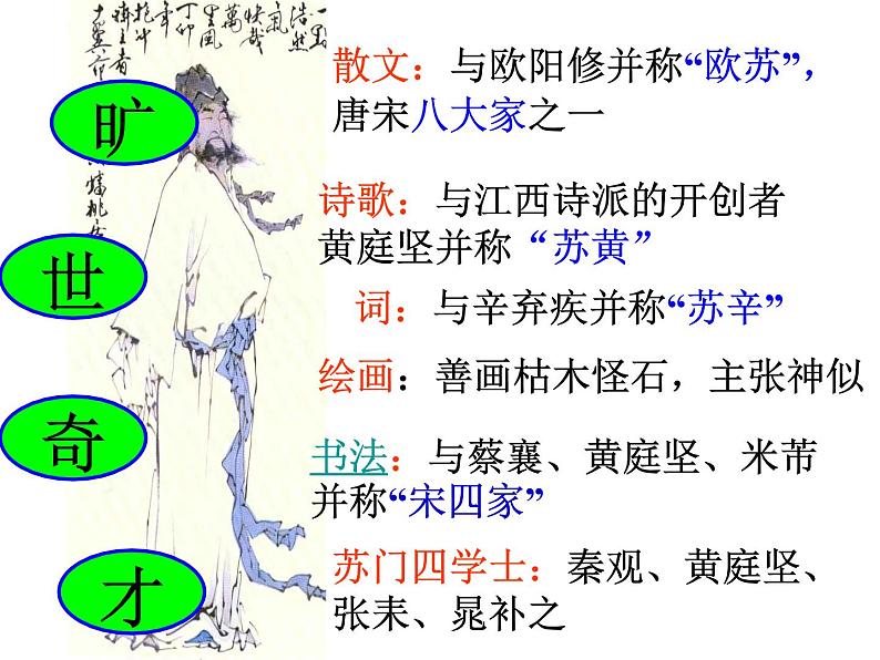 9.1《念奴娇·赤壁怀古》课件24张2021-2022学年统编版高中语文必修上册第3页