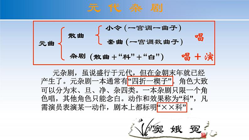 人教部编版高中语文必修下册4.窦娥冤   课件第3页