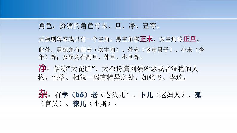 人教部编版高中语文必修下册4.窦娥冤   课件第6页