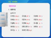 人教部编版高中语文必修下册6.哈姆莱特   课件