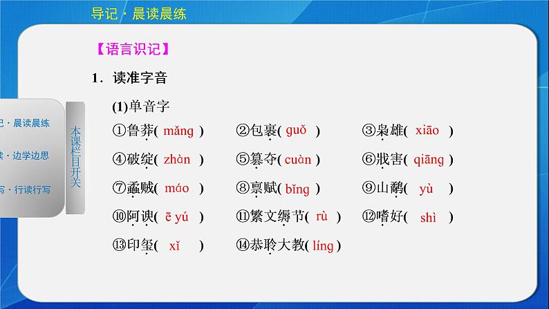 人教部编版高中语文必修下册6.哈姆莱特   课件05