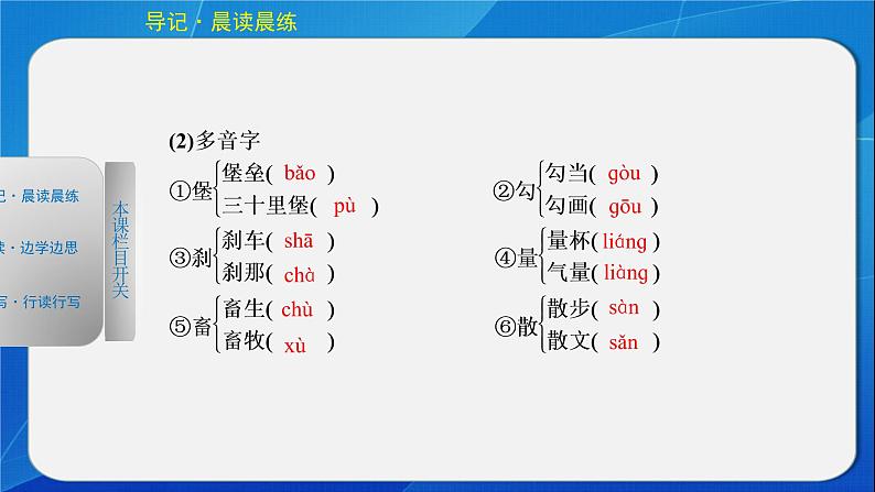 人教部编版高中语文必修下册6.哈姆莱特   课件06