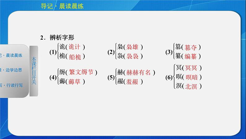 人教部编版高中语文必修下册6.哈姆莱特   课件08