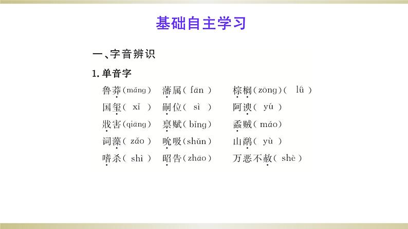 人教部编版高中语文必修下册6.哈姆莱特   课件02