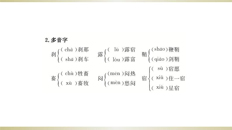 人教部编版高中语文必修下册6.哈姆莱特   课件03