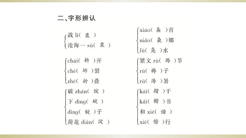 人教部编版高中语文必修下册6.哈姆莱特   课件04