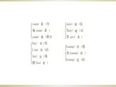 人教部编版高中语文必修下册6.哈姆莱特   课件