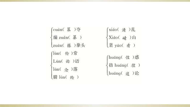 人教部编版高中语文必修下册6.哈姆莱特   课件05