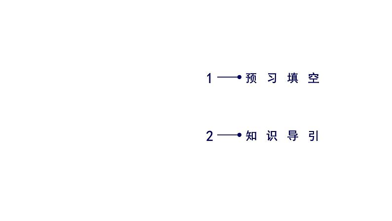 人教部编版高中语文必修下册6.哈姆莱特   课件第2页