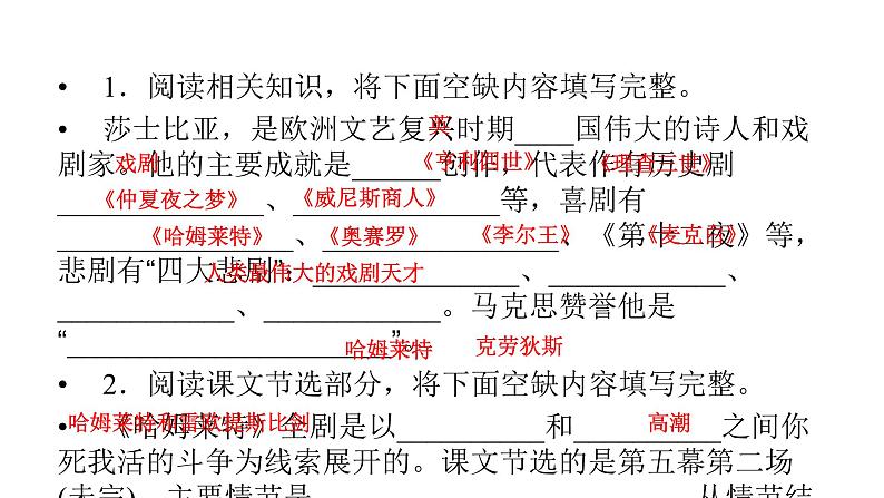 人教部编版高中语文必修下册6.哈姆莱特   课件第4页