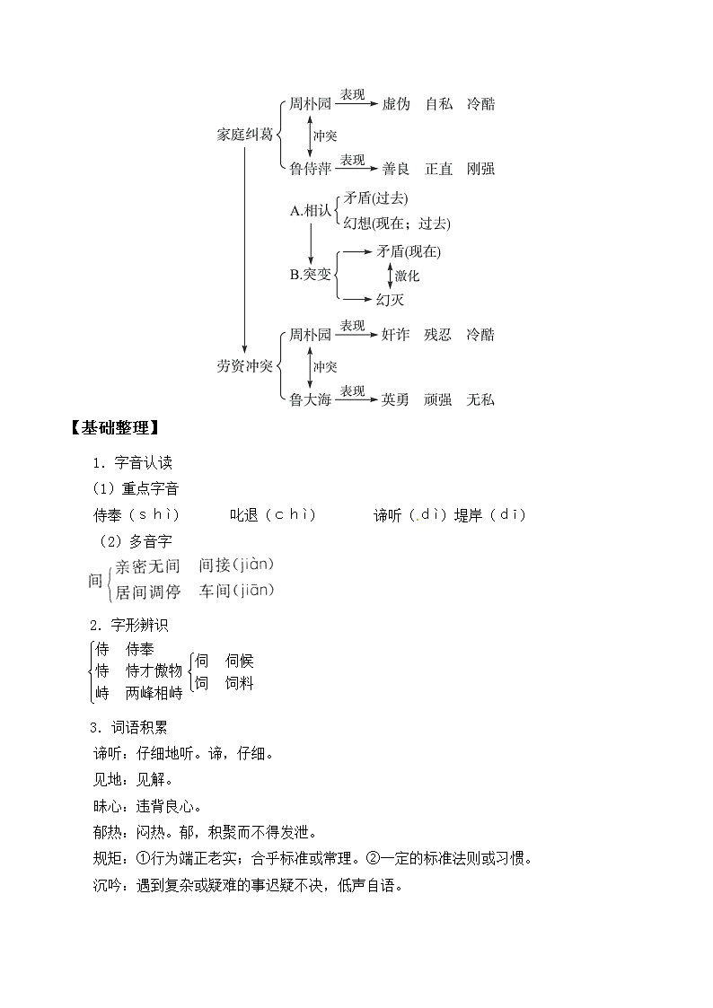 人教部编版高中语文必修下册5.雷雨   教案第2页