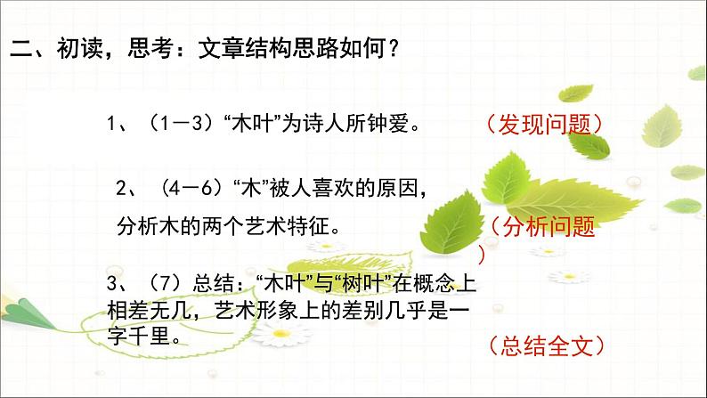 人教部编版高中语文必修下册9. 说“木叶”   课件05