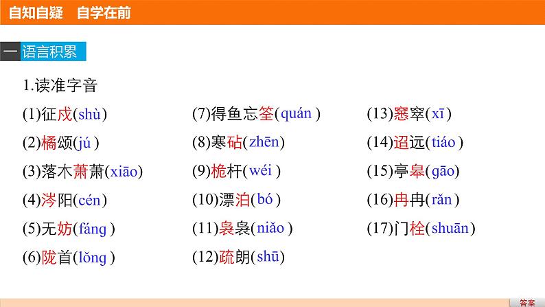 人教部编版高中语文必修下册9. 说“木叶”   课件04