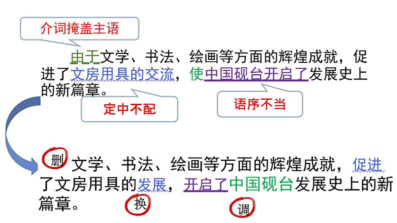 2022届高考专题复习：病句修改 课件22张第6页