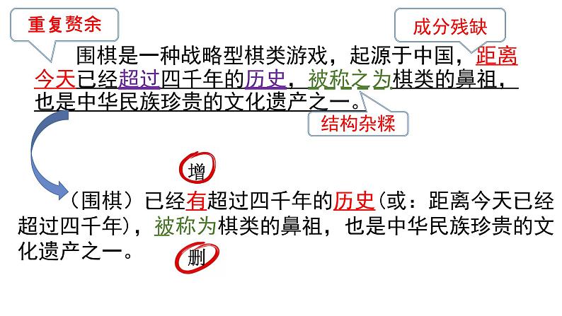 2022届高考专题复习：病句修改 课件22张第8页