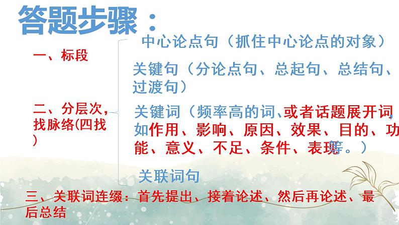 论证结构特点和脉络题 课件34张  2022届高三语文一轮复习03