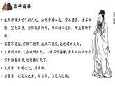 5.3《人皆有不忍人之心》课件24张2021-2022学年统编版高中语文选择性必修上册