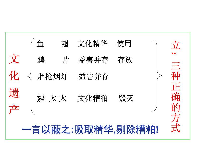 12《拿来主义》课件25张2021-2022学年高中语文统编版必修上册第8页