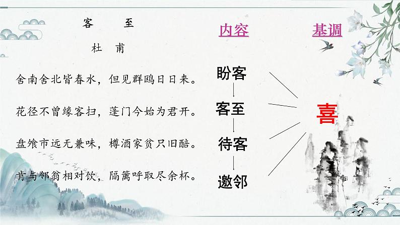 《客至》课件18张2021-2022学年高中语文统编版选择性必修下册第8页