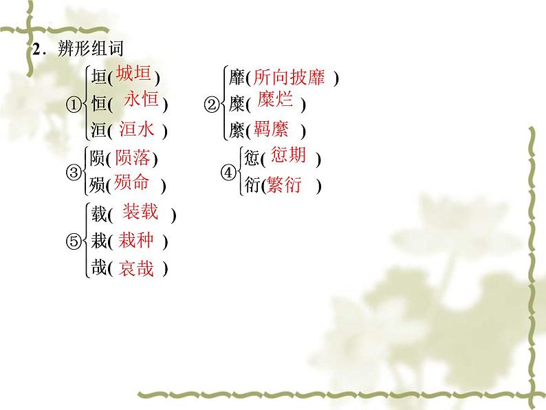 1.1《氓》课件23张2021-2022学年统编版高中语文选择性必修下册第8页