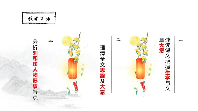 6.1《记念刘和珍君》课件22张2021-2022学年高中语文统编版选择性必修中册第4页