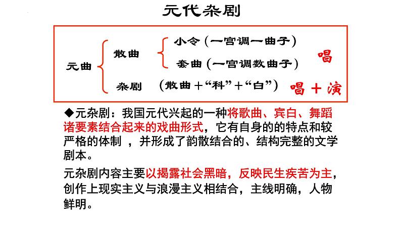 4《窦娥冤》课件40张2021-2022学年统编版高中语文必修下册第3页