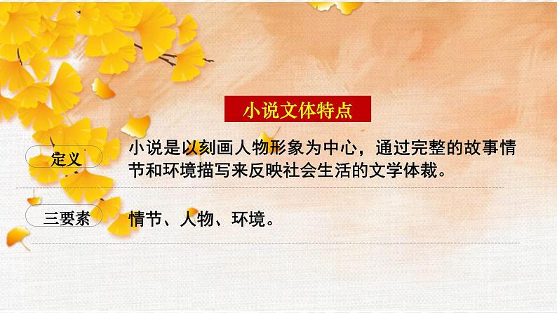 《大卫科波菲尔》课件37张2021—2022学年统编版高中语文选择性必修上册第4页