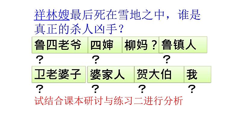 人教部编版高中语文必修下册12．祝福   课件05