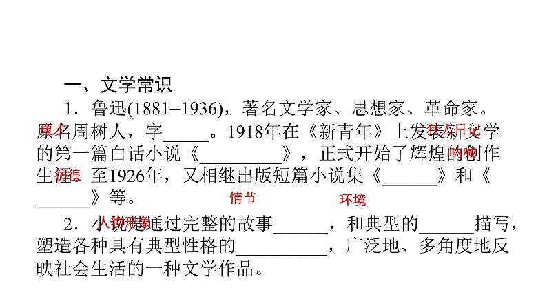 人教部编版高中语文必修下册12．祝福   课件第3页