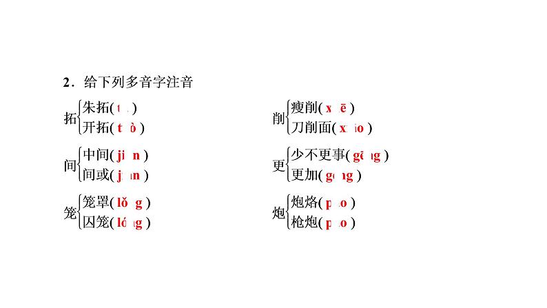 人教部编版高中语文必修下册12．祝福   课件第7页