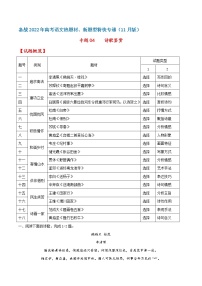 专题04  诗歌鉴赏——备战2022年高考语文热题材、新题型特快专递（新高考11月版）