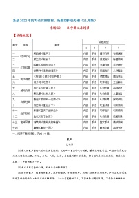 专题02  文学类文本阅读——备战2022年高考语文热题材、新题型特快专递（新高考11月版）