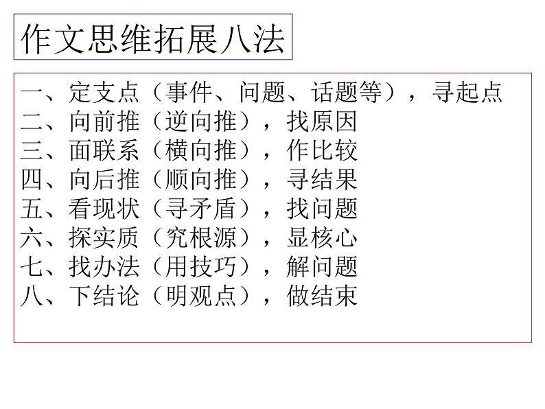 专题19 思维八拓会辩论-备战2022年高考满分作文精品课件第2页