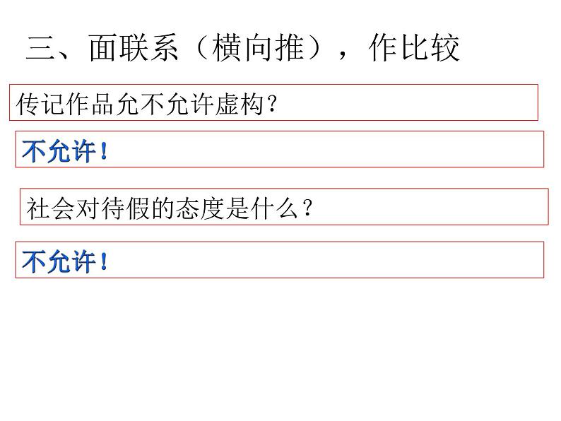 专题19 思维八拓会辩论-备战2022年高考满分作文精品课件第6页