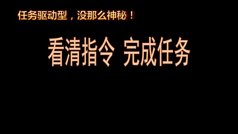 专题20 看清指令完任务-备战2022年高考满分作文精品课件第1页