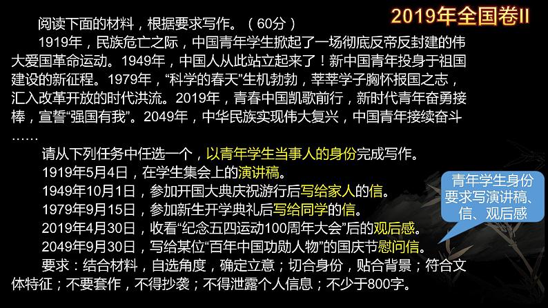 专题20 看清指令完任务-备战2022年高考满分作文精品课件第6页