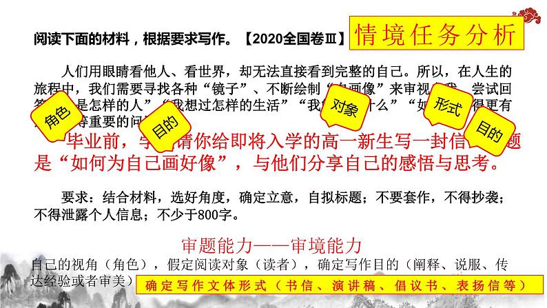 专题22 考前磨枪有建议-备战2022年高考满分作文精品课件第6页