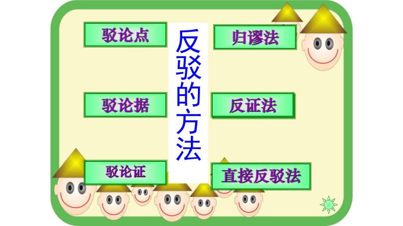 16 驳论文：辩之有道，驳之有方-【写好议论文】高中作文精讲课堂十八般课件PPT06